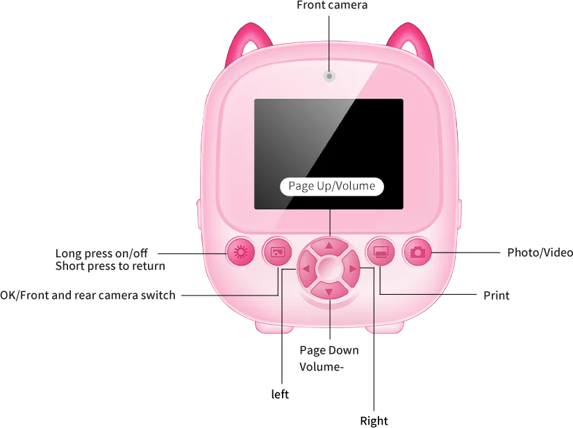 1080p HD Kids Instant Printer Camera with Thermal Paper