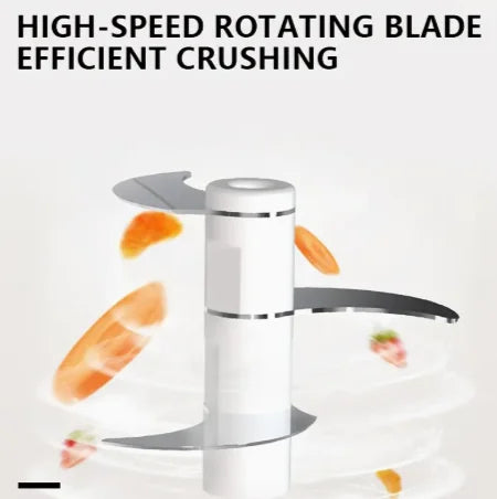 Máy Xay Thịt & Tỏi Mini Đa Năng Không Dây Tiện Lợi