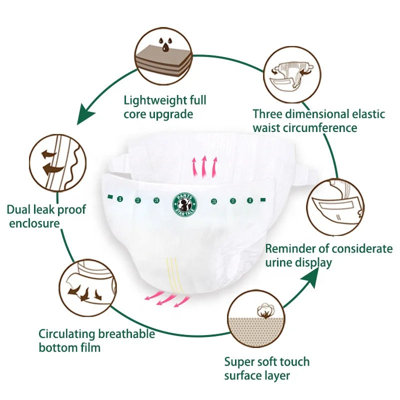 Bỉm Sơ Sinh Eco Comfort - Quà Tặng Lễ Hội - Daisan Mart