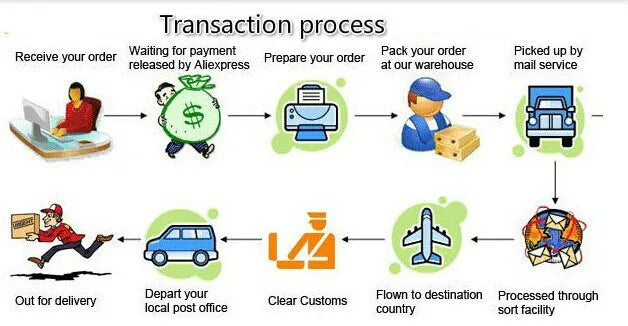 Industrial Safety Waterproof Leather Safety Shoes 2024