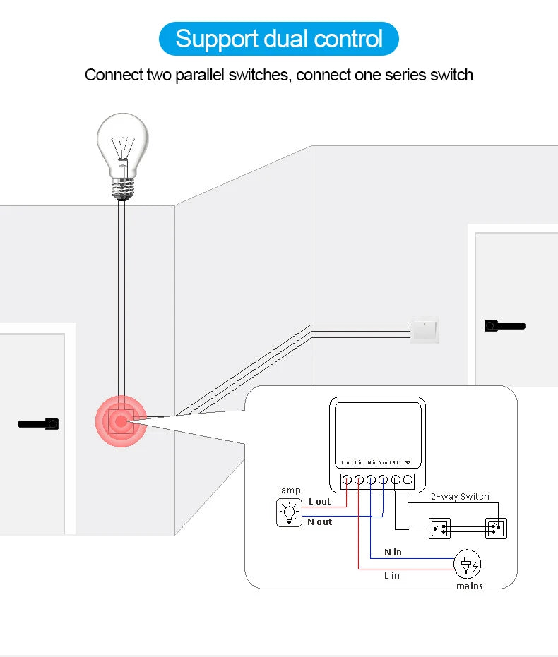 Công Tắc Thông Minh Tuya WIFI Mini 1 Kênh 16A