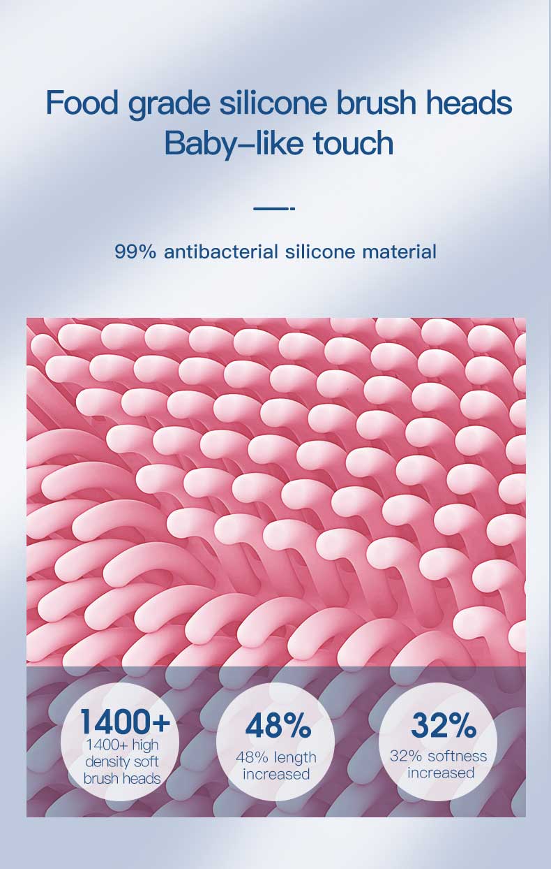 Bàn chải rửa mặt và mát xa silicon sạc lại chống nước, sản phẩm điện làm đẹp tại nhà - Daisan Mart