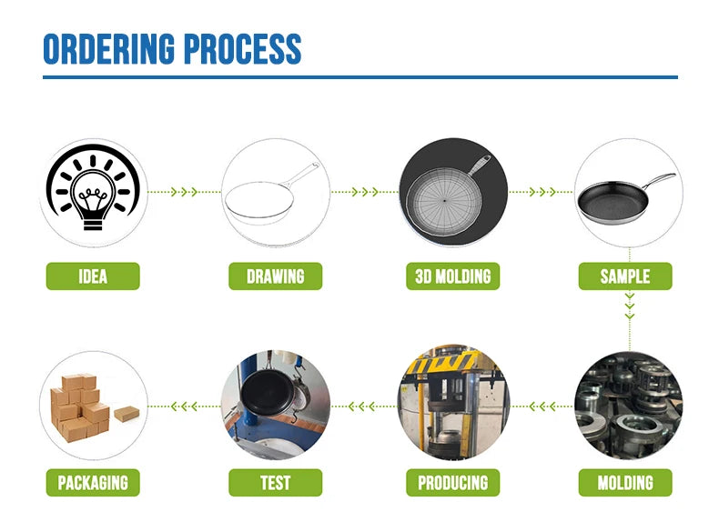 Bộ Nồi Chống Dính 17 Món Tay Gỗ Nắp Kính Cao Cấp