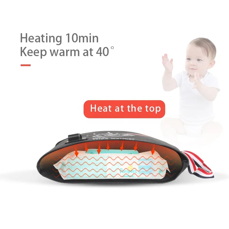 Tấm Sưởi USB Di Động Cho Khăn Ướt Em Bé An Toàn