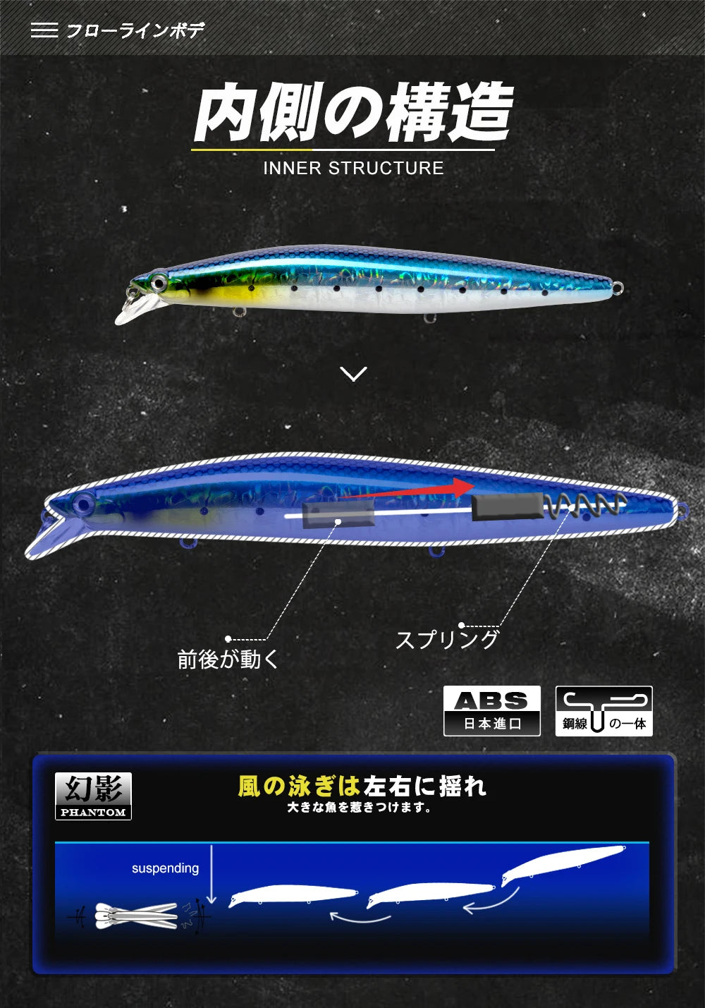 D1 Minnow Fishing Bait Suspending Floating 145mm/120mm Artificial Wobblers For Bass Tuna Flatfish