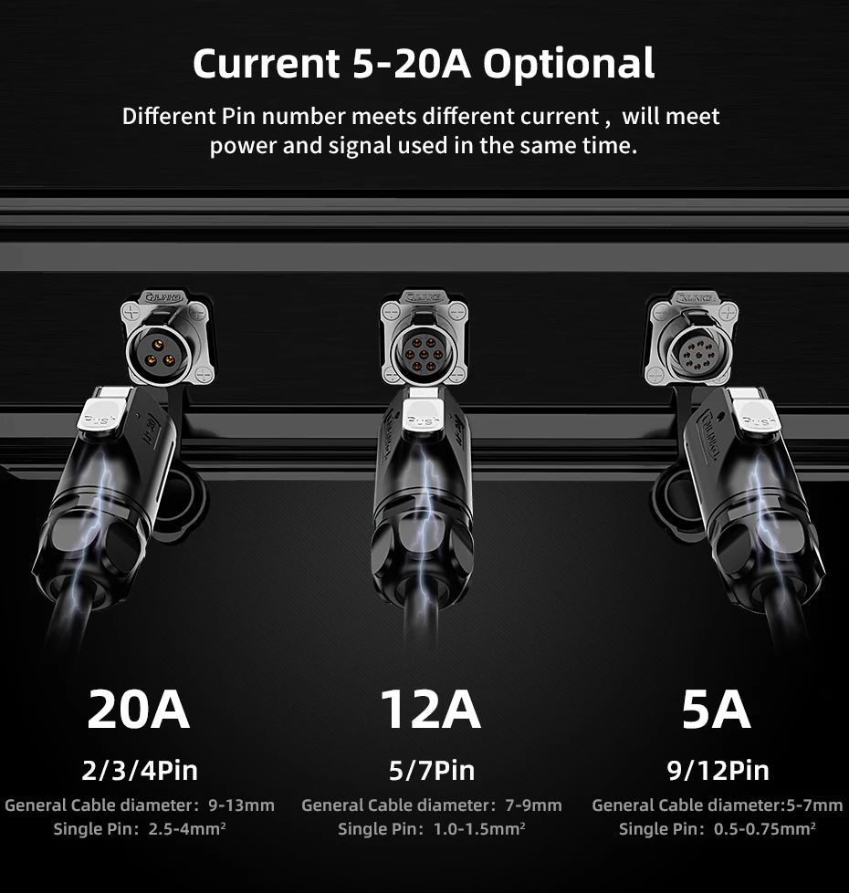Durable Waterproof IP67 Industrial LED Connector