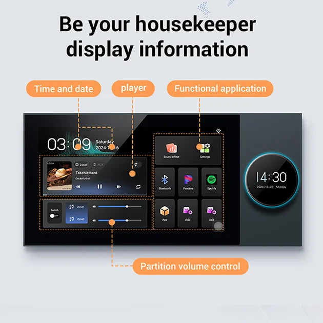 Q7 Smart Control Screen - Sound &amp; Zigbee