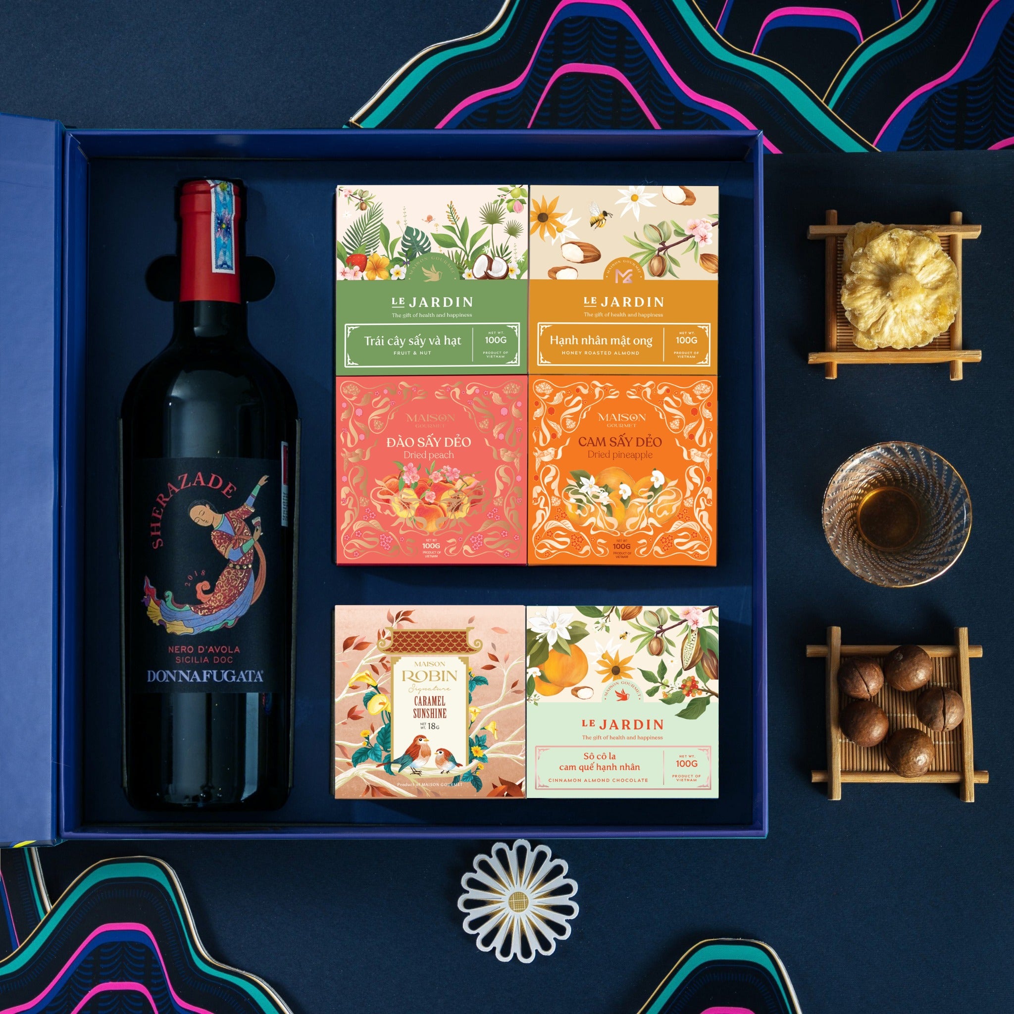 Gift Box 4 - The Essence of Homeland Connection