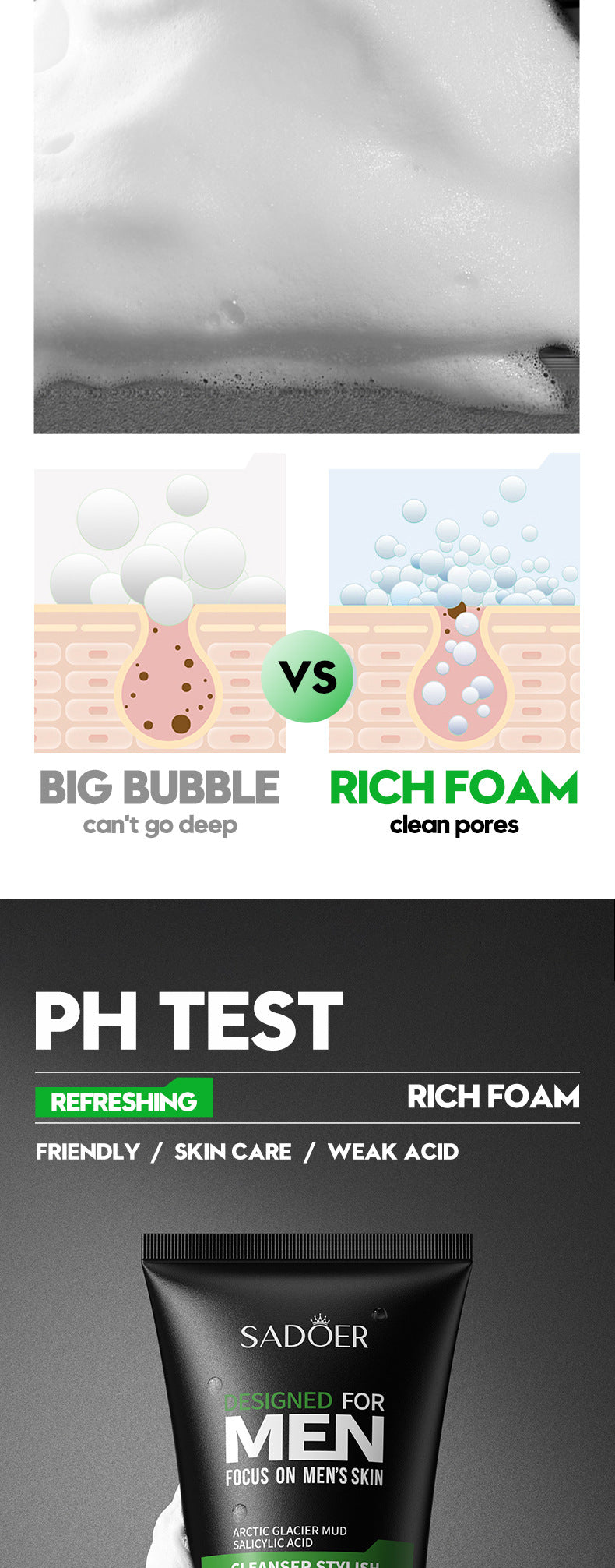 Sữa Rửa Mặt Nam Sạch Sâu Kiểm Soát Dầu Sáng Da