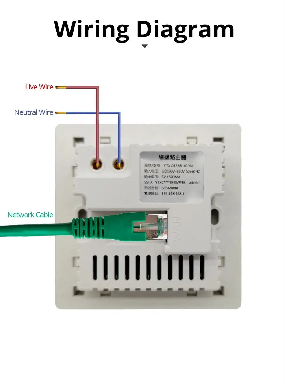 Smart WiFi Wall Socket with Built-in USB 300M