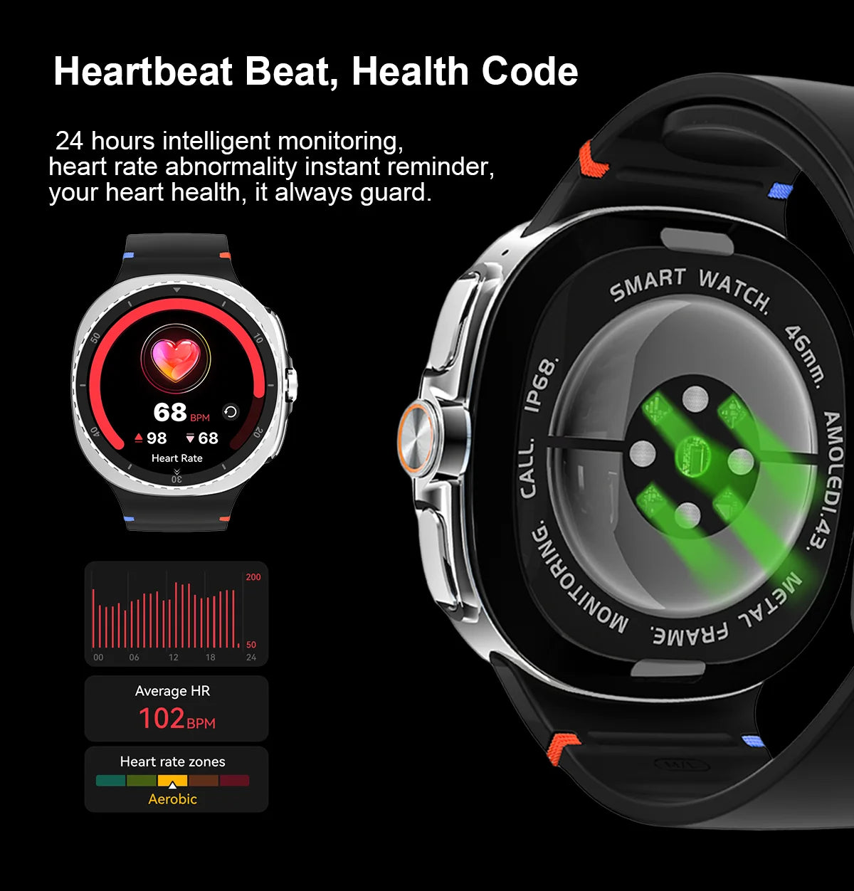 Đồng hồ thông minh 2025 Ultra Classic GPS IP68 AMOLED