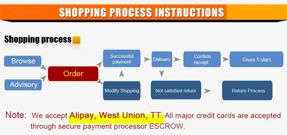 Convenient 16 LED Touch Mobile Mirror