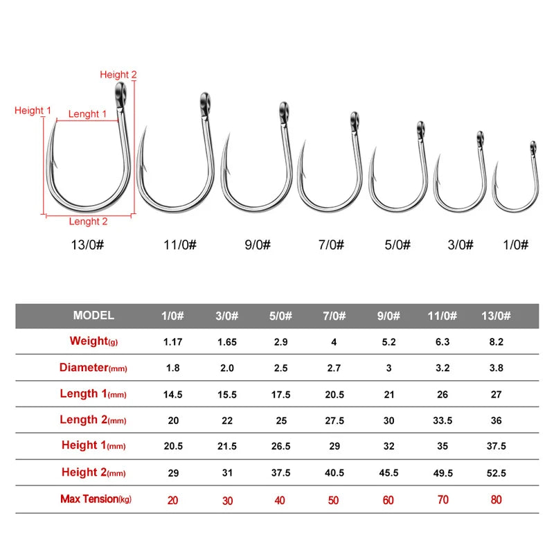 Lưỡi Câu Jig Biển Chống Gỉ, Thép Carbon Cao Cấp