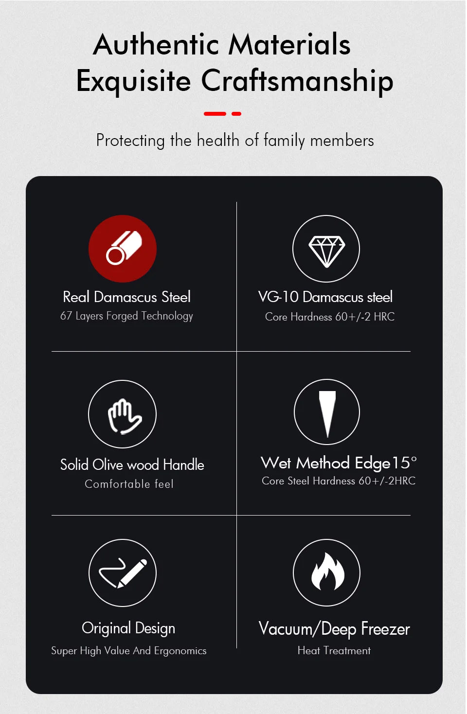 Dao Bếp Nhật F.YOUNG Rèn Tay Thép Damascus Cao Cấp