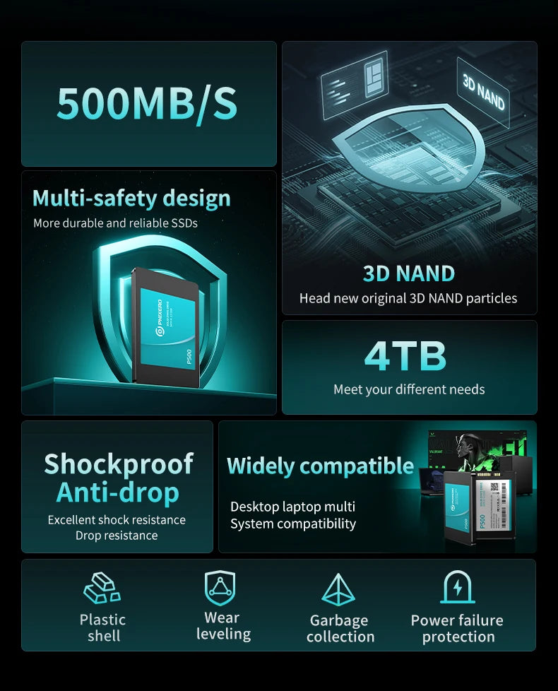 PHIXERO 2.5” High Speed ​​SSD Hard Drive For Laptop, PC