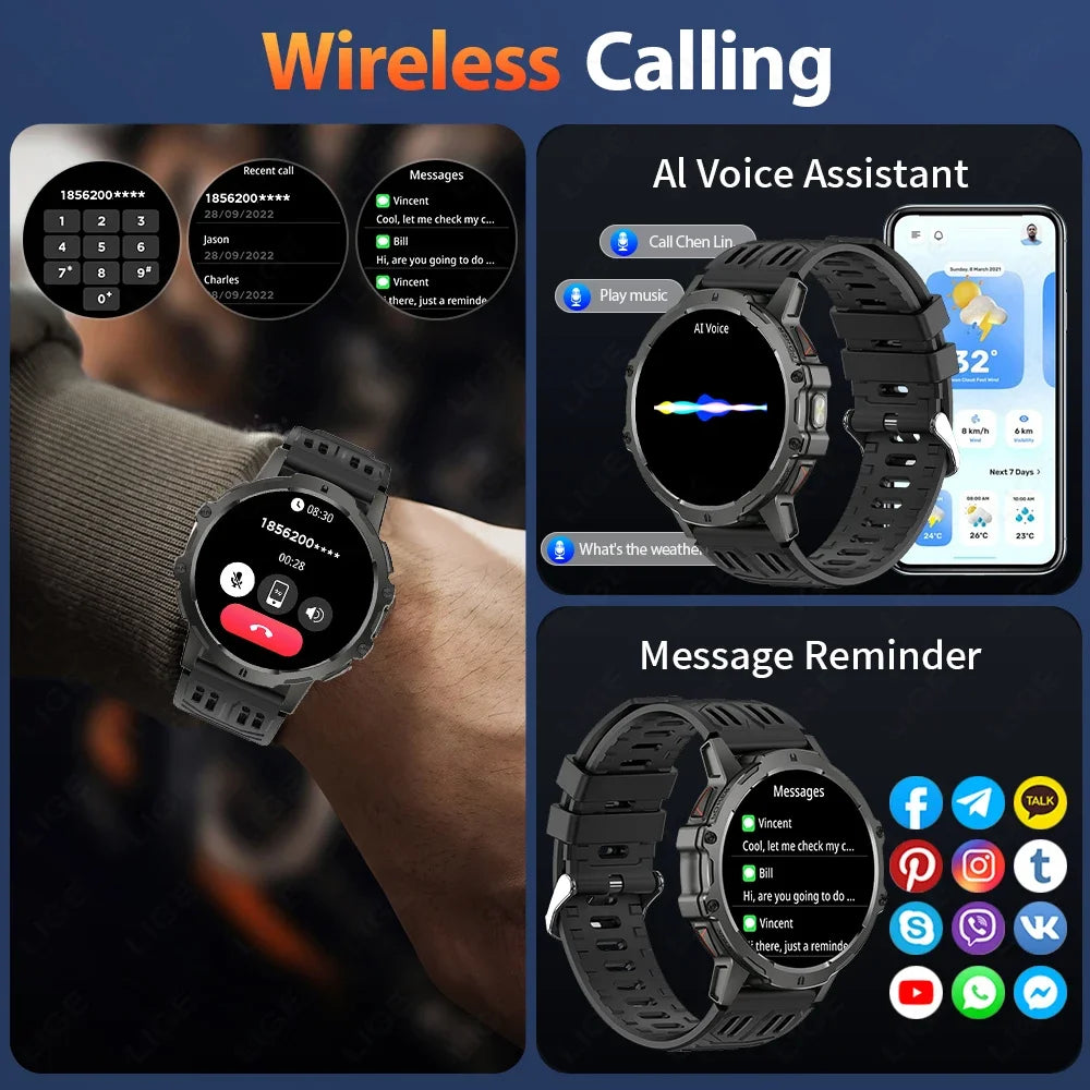 Đồng Hồ Thông Minh AMOLED GPS Sức Khỏe IP68 1.7