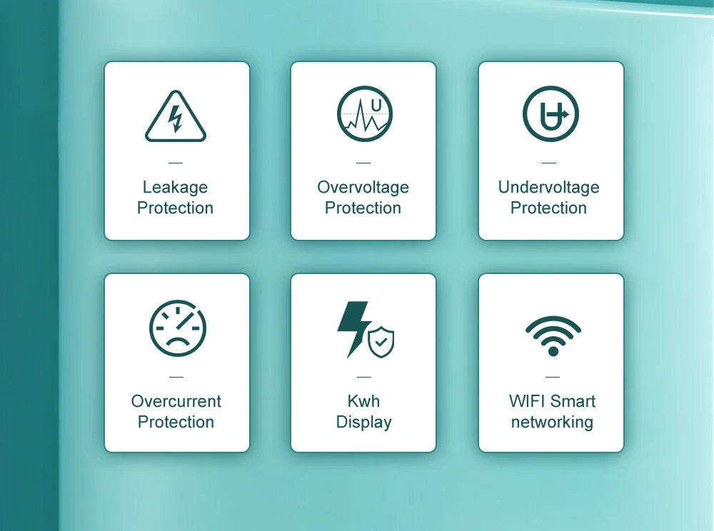 TOMZN 63A Smart Switch Measurement &amp; Protection