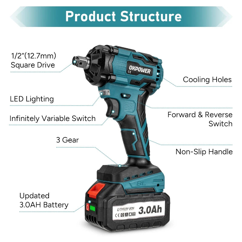 Makita 1000N.M Brushless Electric Impact Wrench