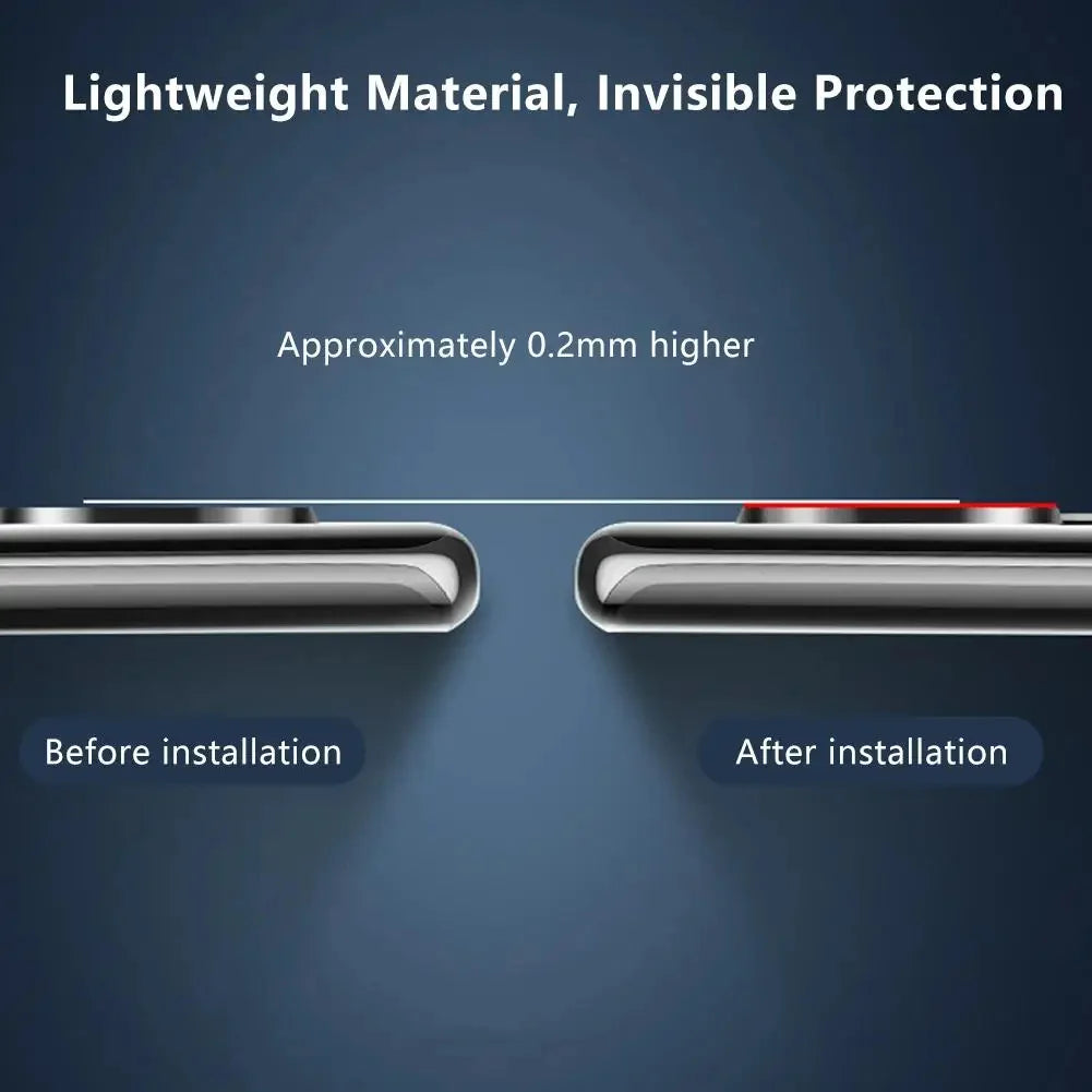 Tempered Glass Camera Protection for Xiaomi 14T/15T Pro (3 Pieces)