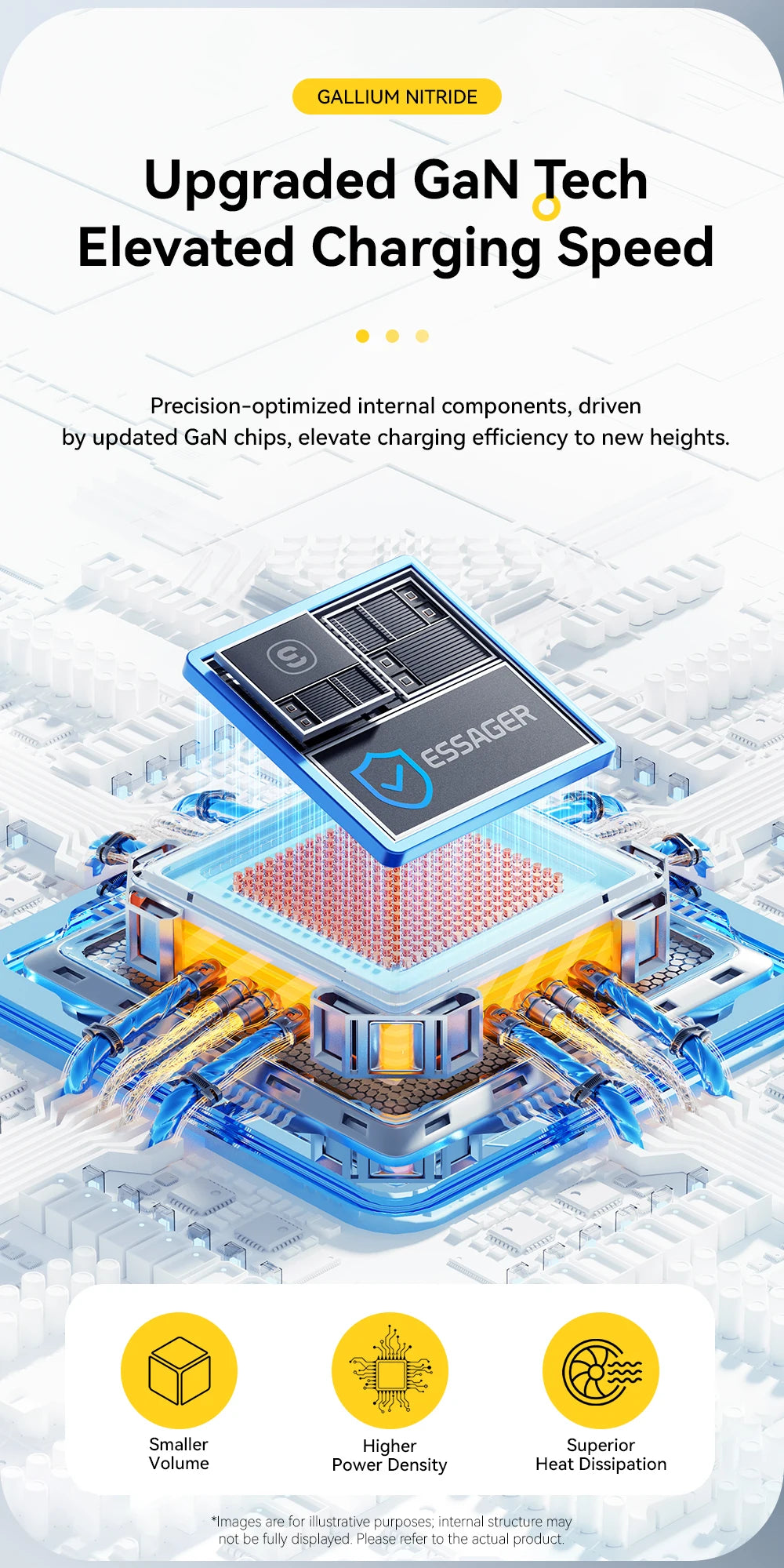 Essager 65W GaN Charger with Retractable Cable PD Fast Charging for Laptop Macbook iPhone 16 15 14 Xiaomi Type-C Phone Charger