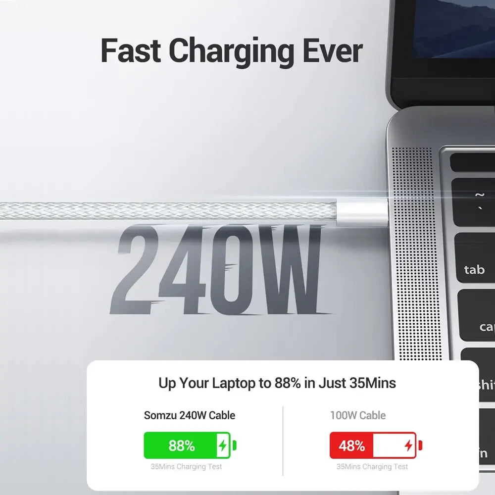 Cáp Sạc Nhanh USB-C 240W Cho iPhone 15/MacBook 2M - Daisan Mart
