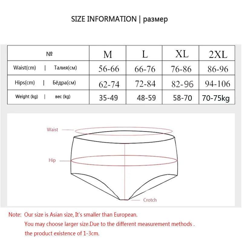 Anti-leak, breathable, cotton menstrual panties