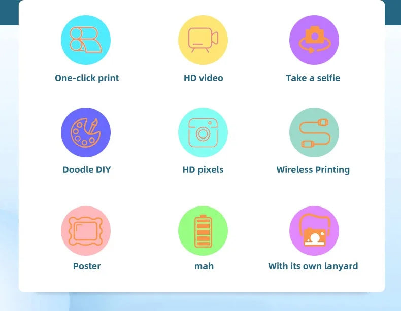 Fast Printing Camera for Kids - Inkless Sticker Photo Printing