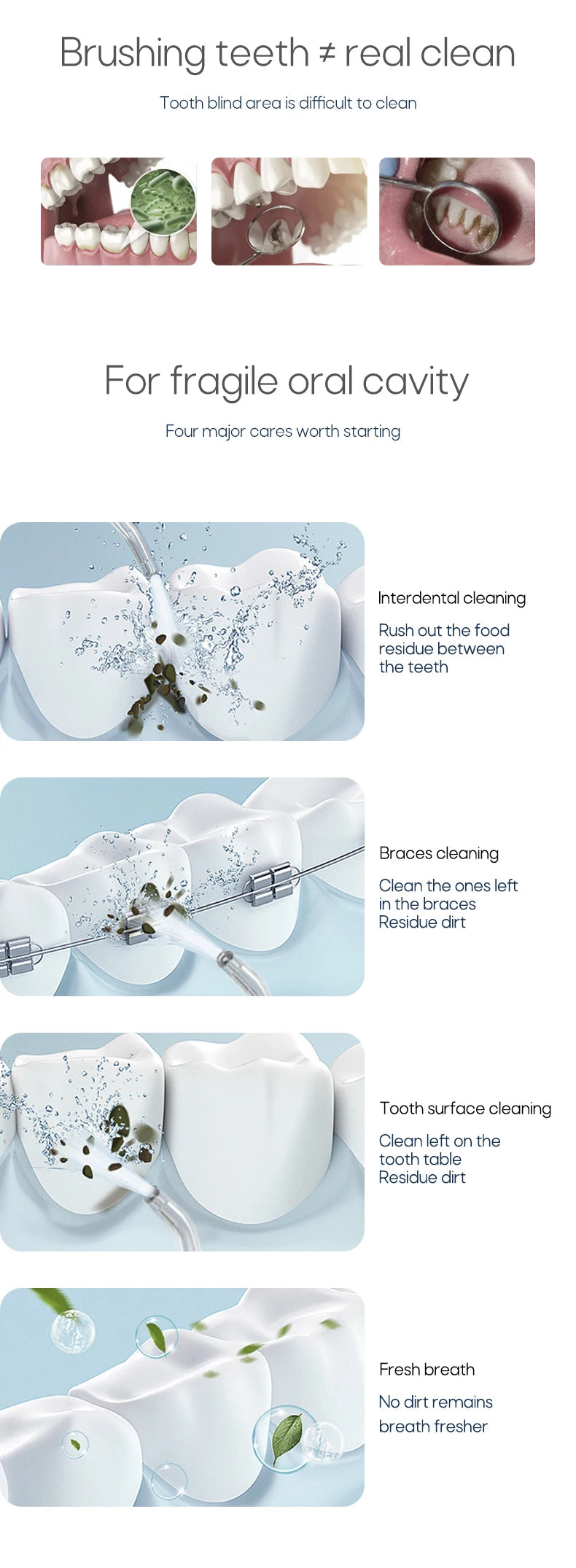 Máy Tăm Nước USB Sạc Điện Du Lịch 310ML Chống Nước IPX7