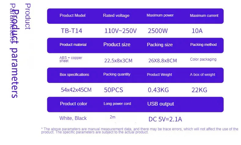 5M Extension Cable Power Plug Board Household Multi-function Power Strip Multi-plug with Usb Socket Two Feet US UK