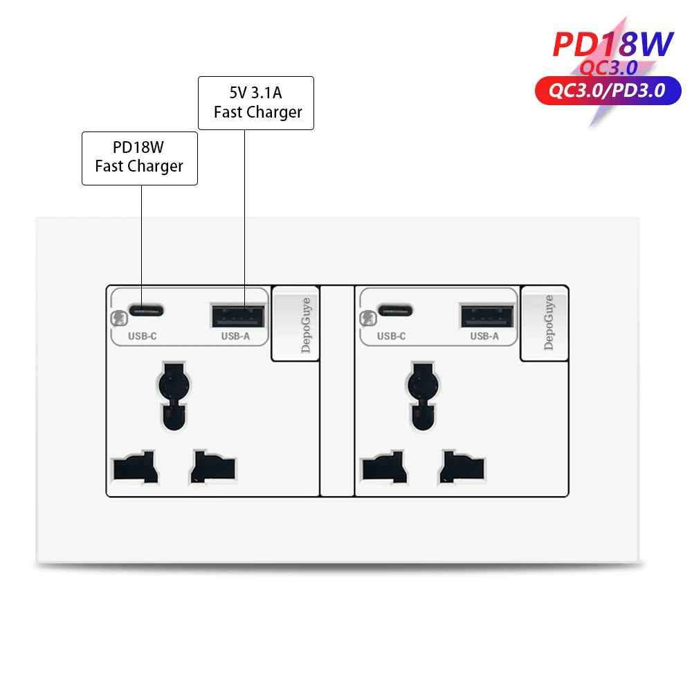 Ổ Cắm Tường Đa Năng 18W Sạc Nhanh Type-C & USB