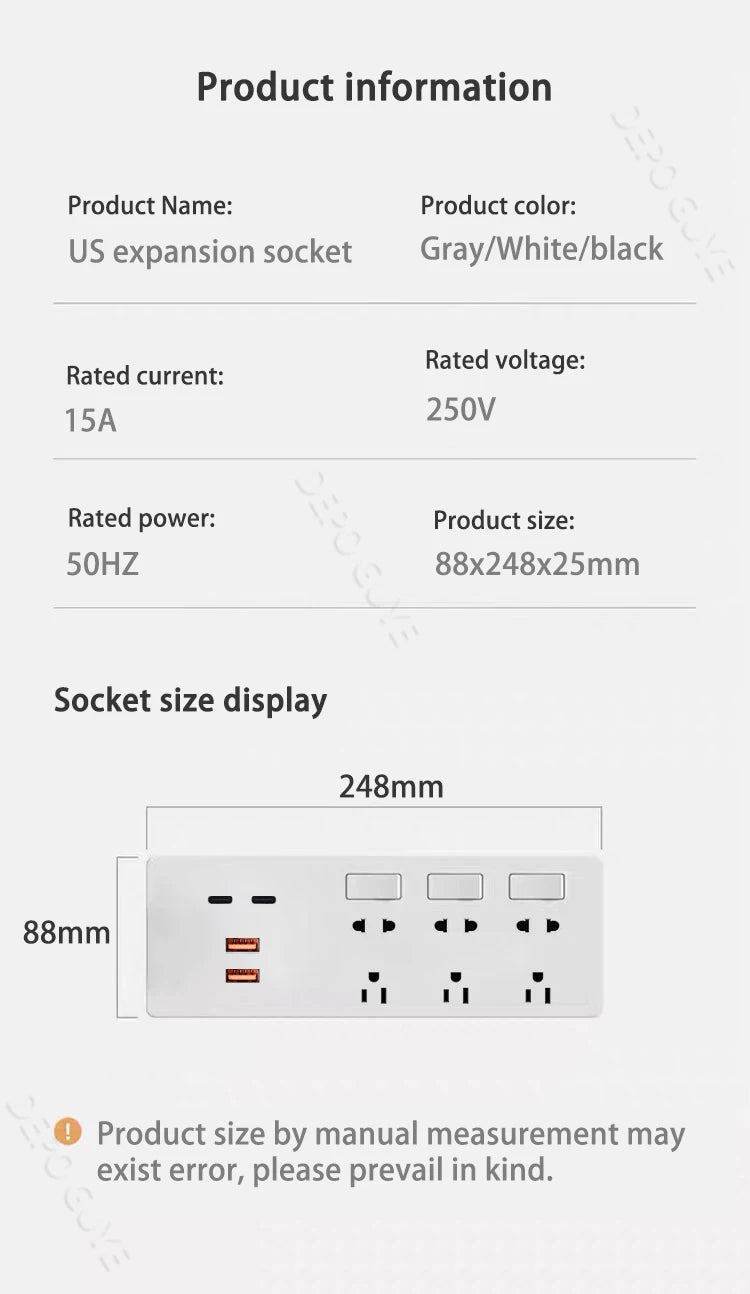 Ổ Cắm Nhanh 65W Đa Năng 5 Lỗ USB Chuẩn Mỹ-Mexico