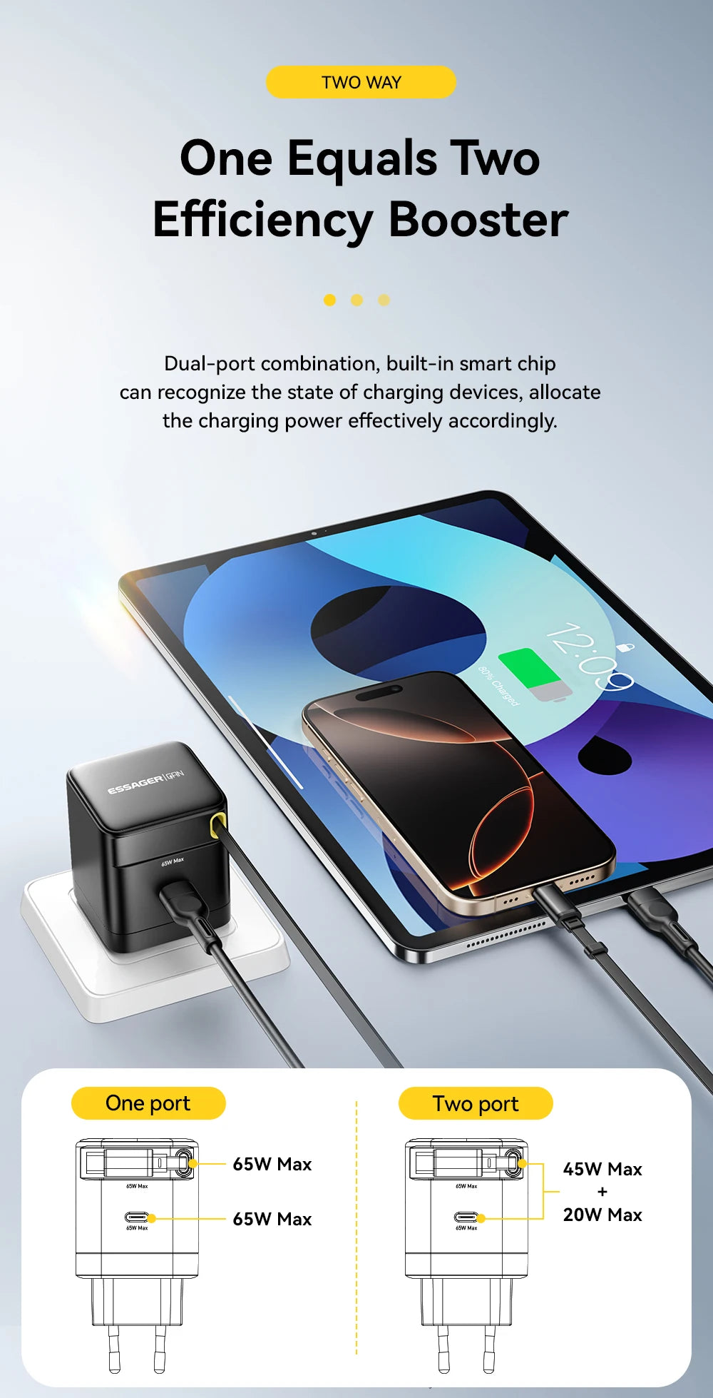 Essager 65W GaN Charger with Retractable Cable PD Fast Charging for Laptop Macbook iPhone 16 15 14 Xiaomi Type-C Phone Charger