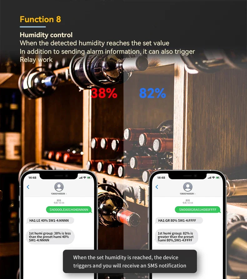 4G LTE Smart Plug with Temperature Control &amp; Alerts