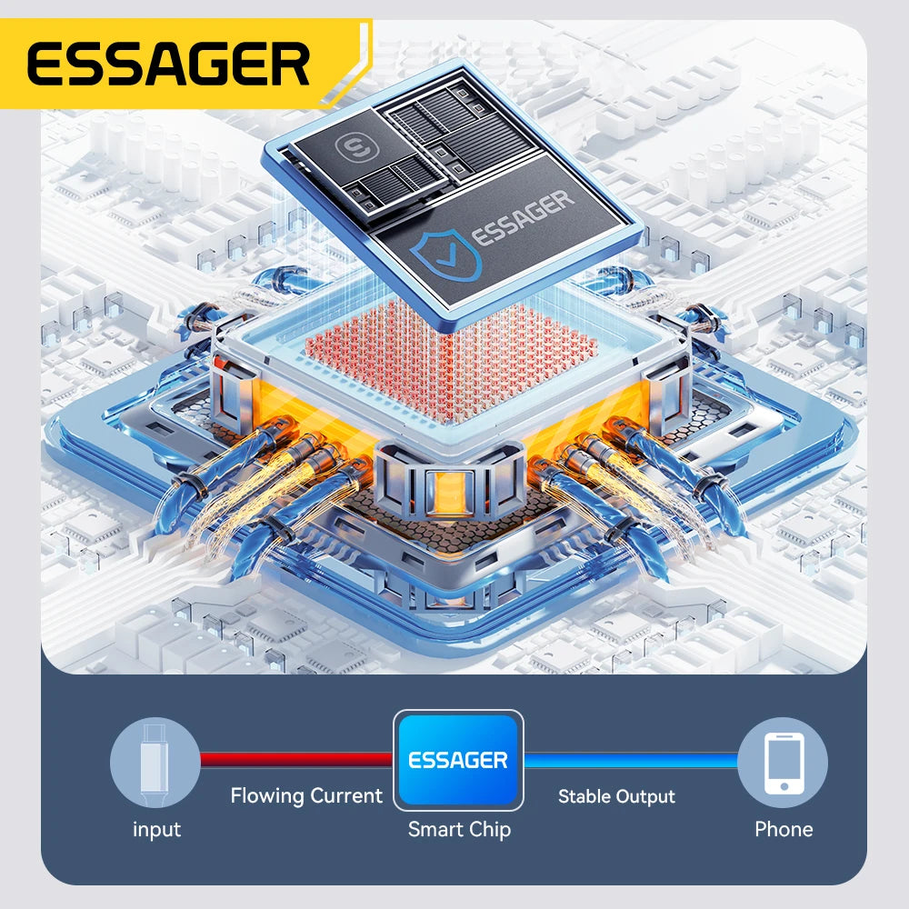 Cáp Sạc Nhanh 120W Essager USB-C LED cho iPhone Huawei - Daisan Mart