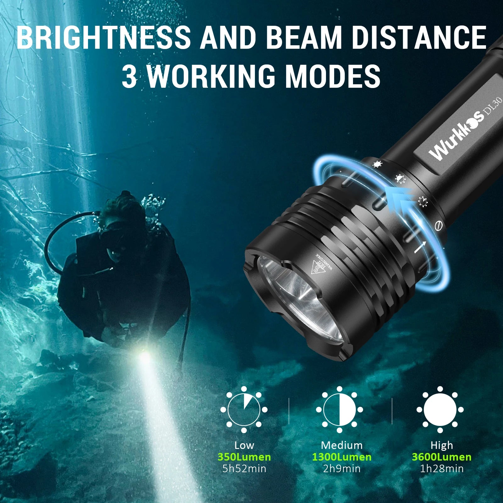 Đèn Lặn Wurkkos DL30 3600 Lumens Sáng Chống Nước IPX8 - Daisan Mart