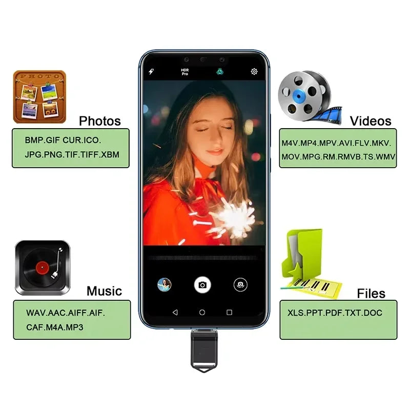 USB Xiaomi Mini 2TB - Bộ nhớ tốc độ cao 2 chiều