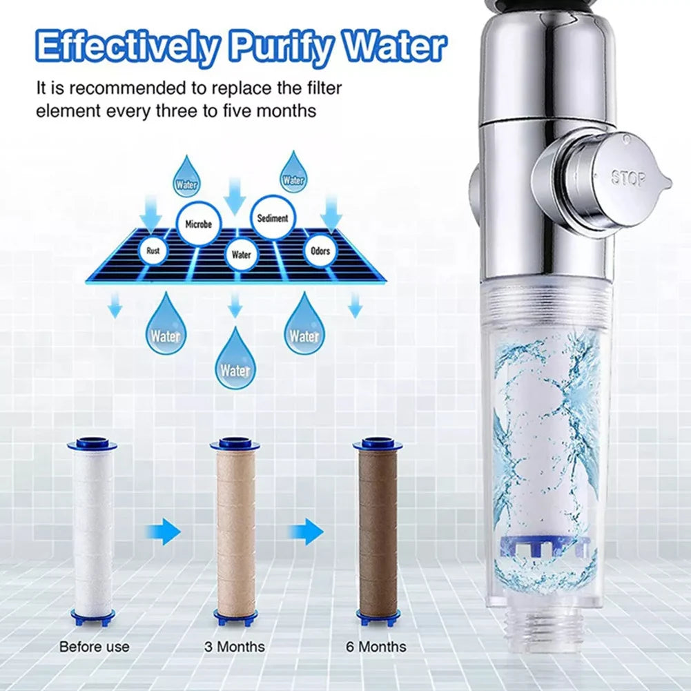 Bộ 10 Lõi Lọc Nước Vòi Sen PP Cotton Turbo Xoắn Ốc - Daisan Mart