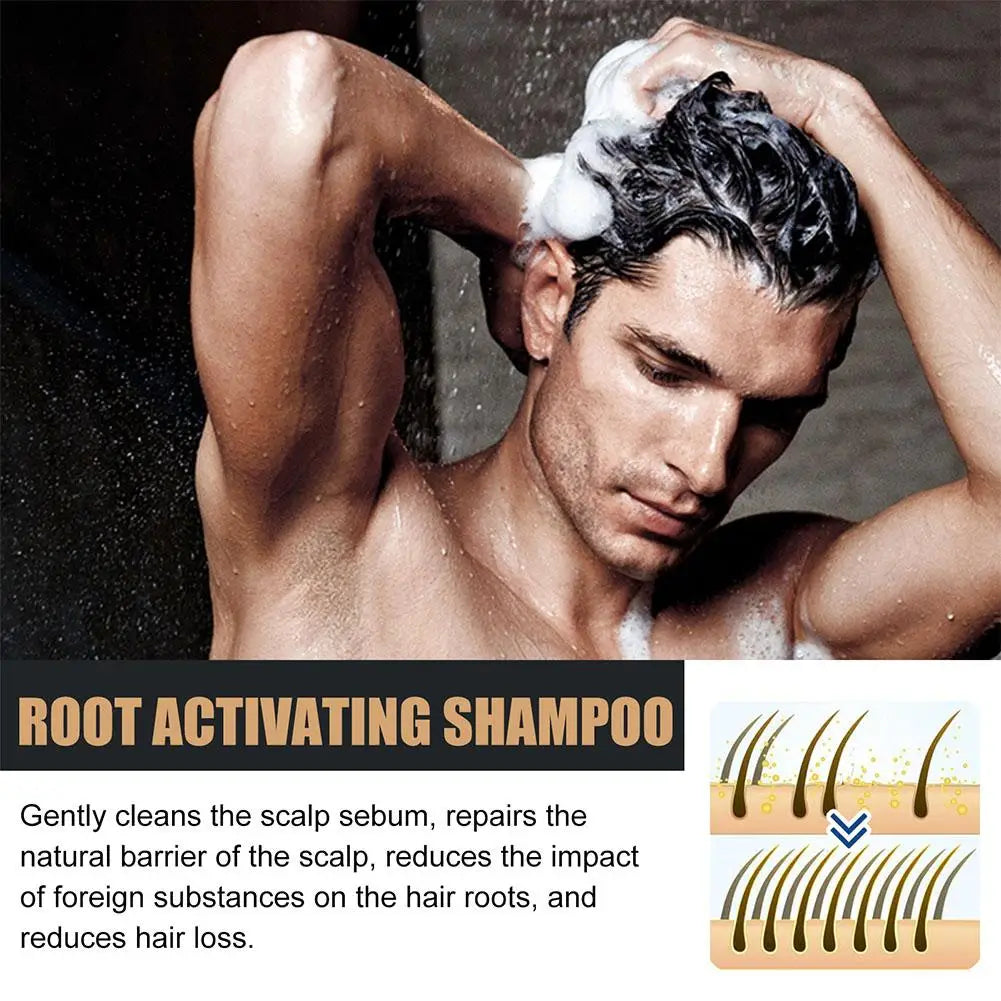Anti-hair loss, growth stimulating &amp; thick hair care shampoo