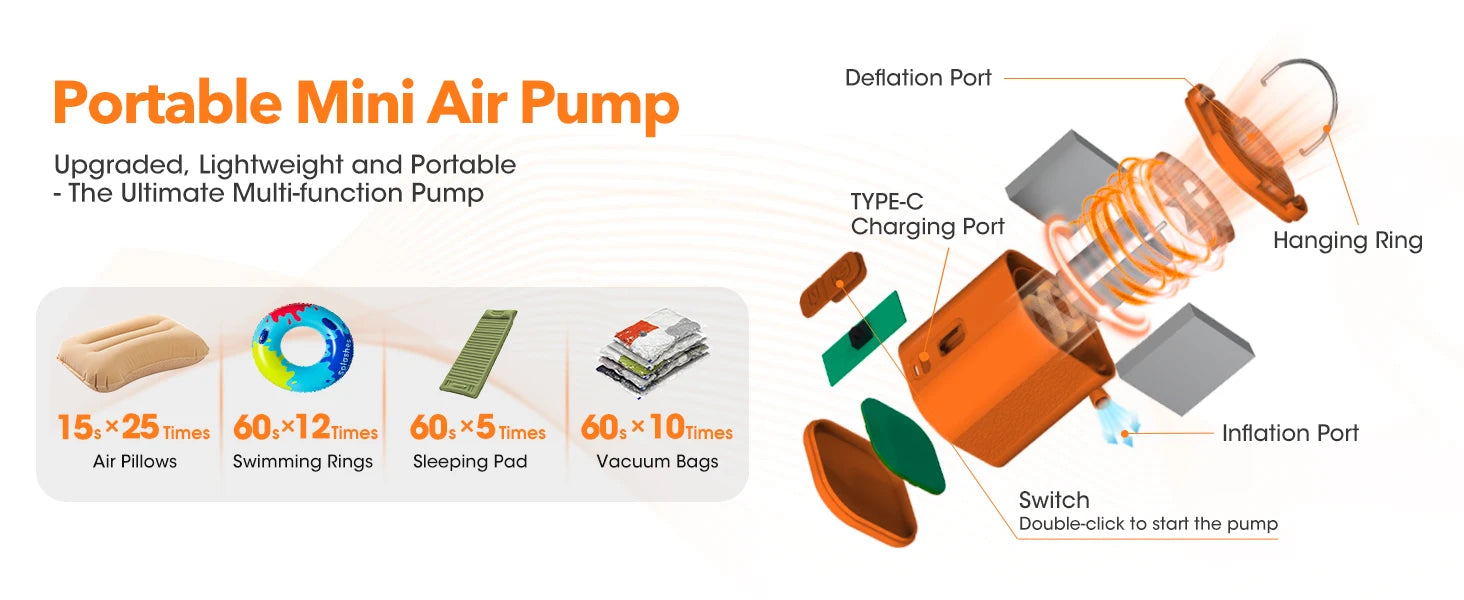 Aerogogo GIGA PUMP Mini Electric Pump - 3 Level Light