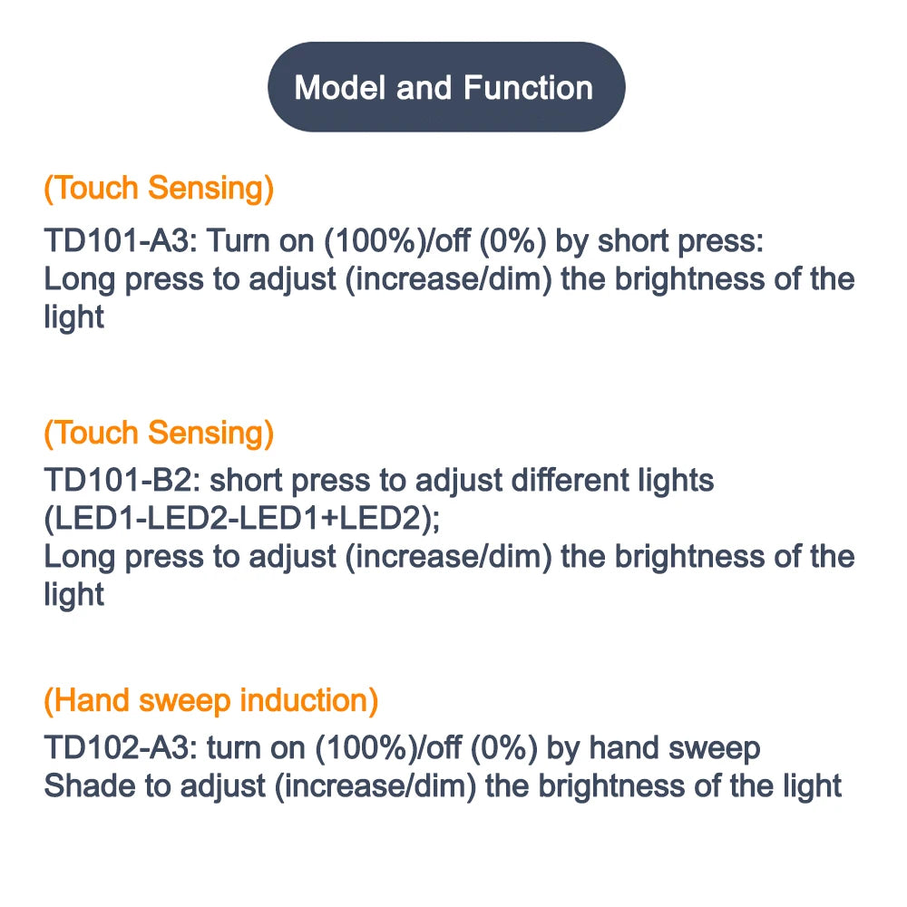 Điều khiển LED thông minh