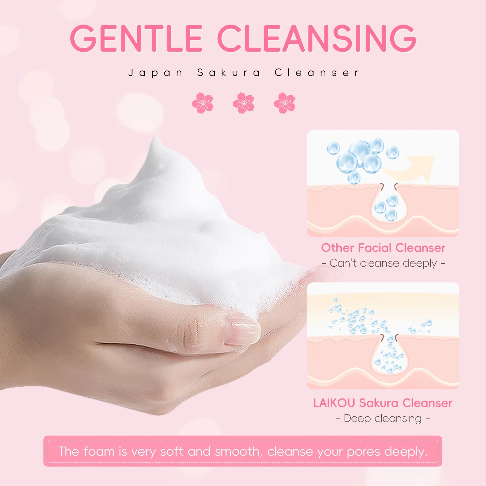 LAIKOU Sakura Facial Cleanser Foam Face Wash Remove Blackhead Moisturizing Shrink Pores Deep Cleaning Oil Control Skin Care 50g