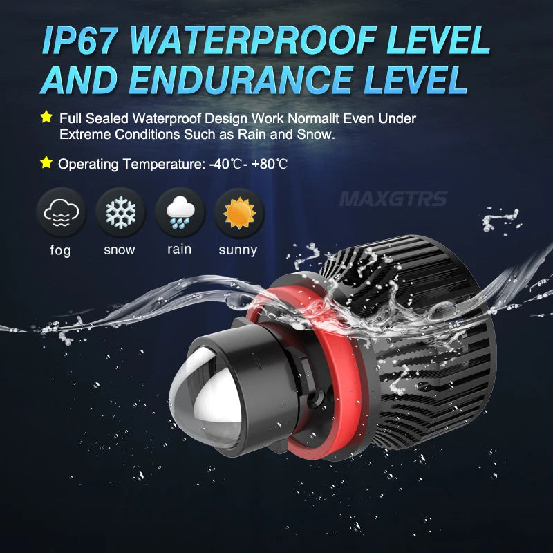 Mini Car LED Headlights H7 H11 9005 9006 3000K