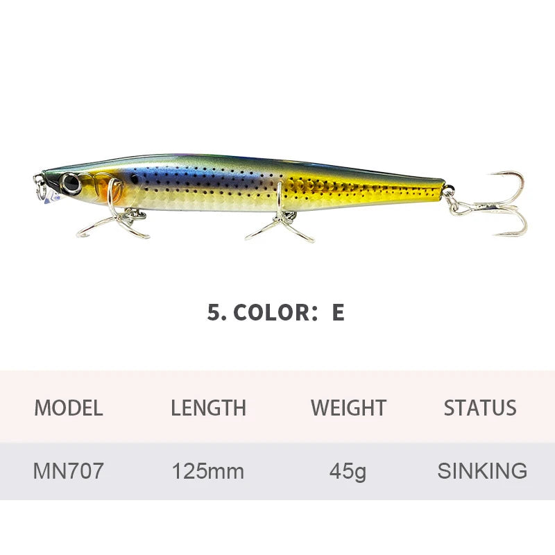 12.5cm 45g Fishing Lures Minnow Wobbler Long Casting Sinking Heavy Shot Artificial Hard Bait Fishing Accessories Decoy MN707