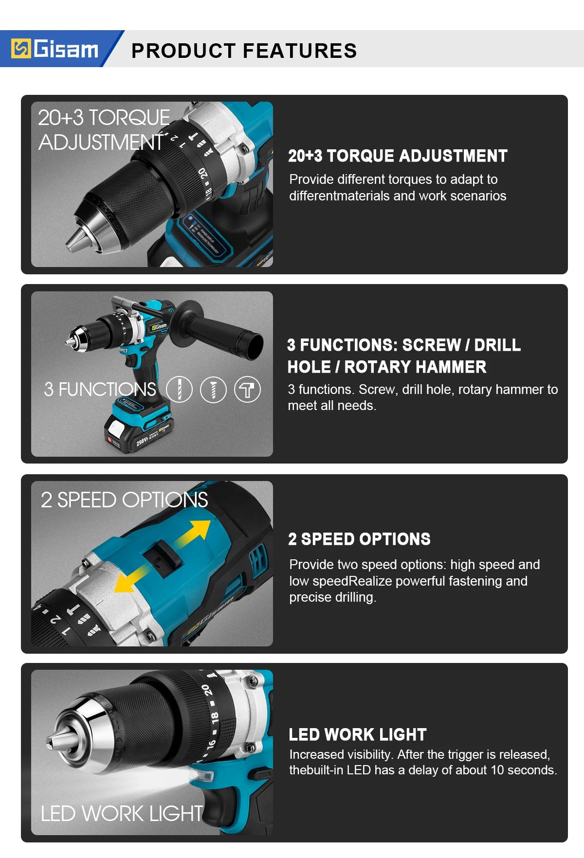 650NM 13MM Brushless Electric Drill 20+3 Torque Cordless Impact Drill Hammer Electric Screwdriver For Makita 18V Battery