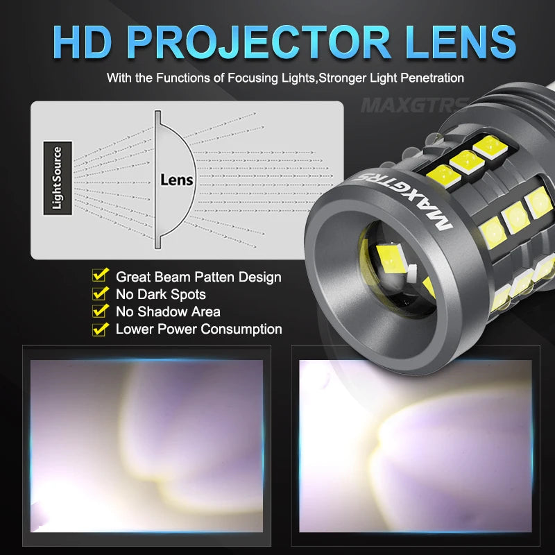 Maxgtrs 1156 Canbus Super Bright Car LED Bulbs