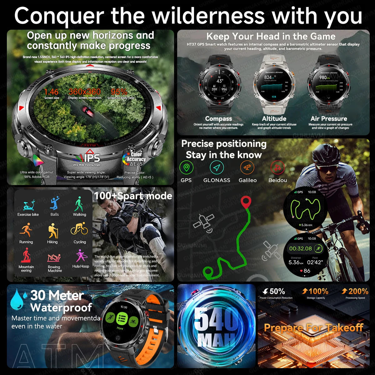 Đồng Hồ Thông Minh 2025 Nam/Nữ Màn Hình AMOLED HD 1.46