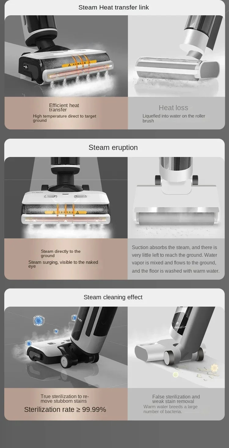 Máy Lau Sàn Hơi Nước Không Dây TINECO Steam2.0 - Daisan Mart