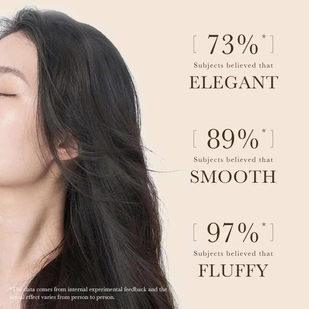 Dầu Gội Dưỡng Tóc Gạo - Dưỡng Ẩm & Phục Hồi Tóc Yếu