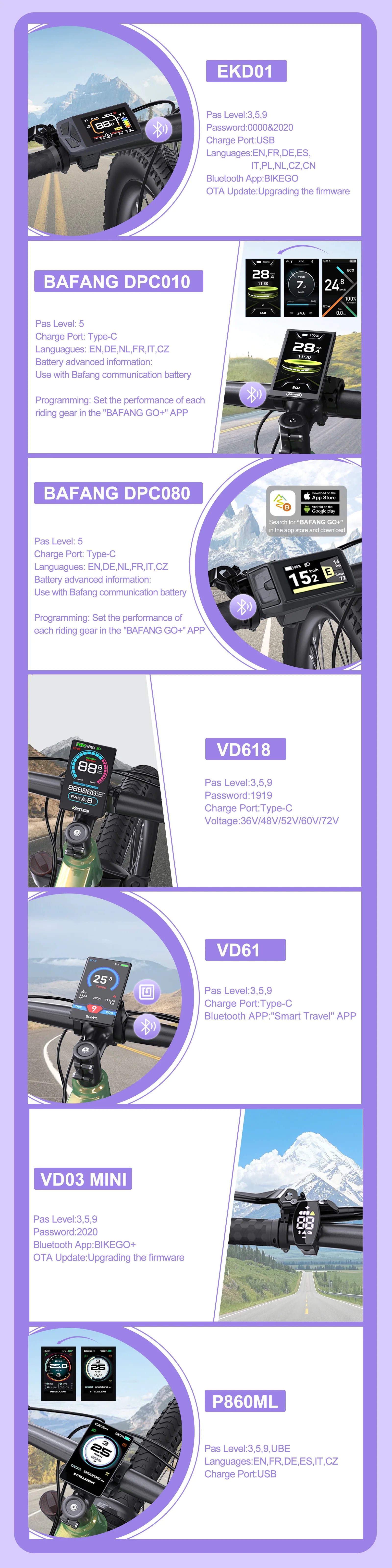 Động Cơ Điện Xe Đạp BAFANG BBS 250W-1000W 52V 48V 36V