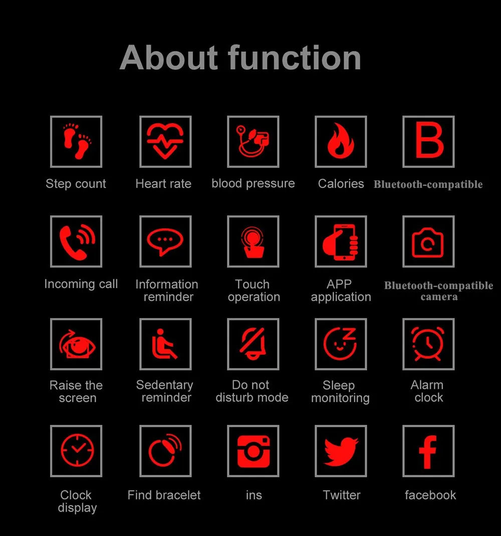 Đồng Hồ Thông Minh 115 Plus Đo Nhịp Tim Chống Nước